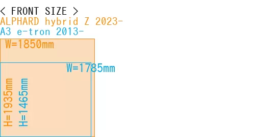 #ALPHARD hybrid Z 2023- + A3 e-tron 2013-